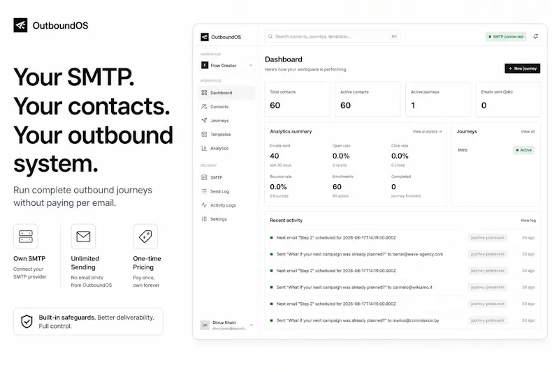 OutboundOS screenshot 1
