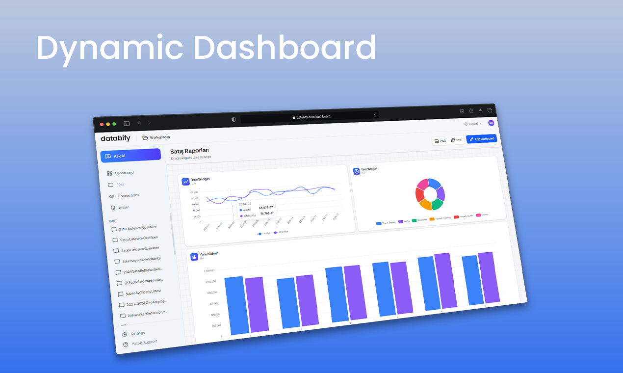Databify gallery image