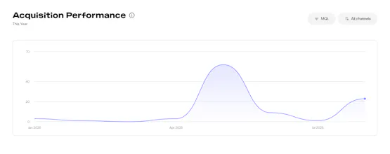 Source Public Beta gallery image