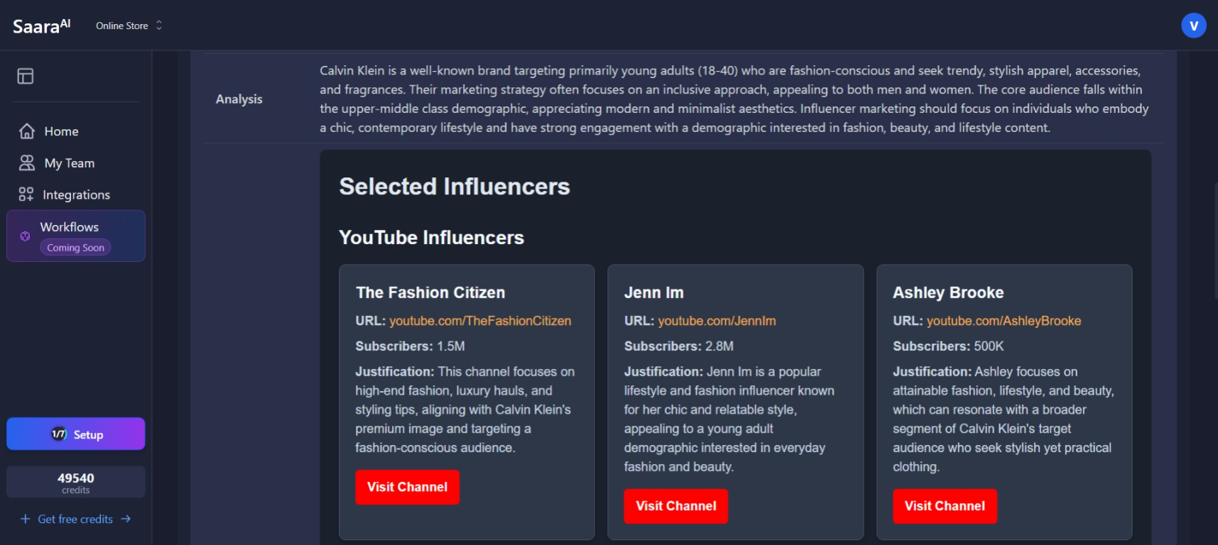 Sarah Eye Plateforme media 3