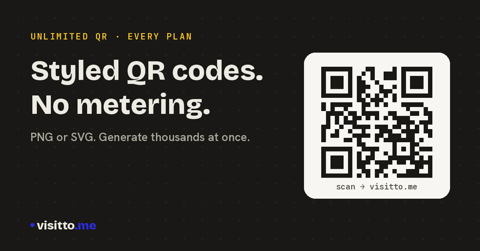 visitto.me — attribute every click screenshot 4