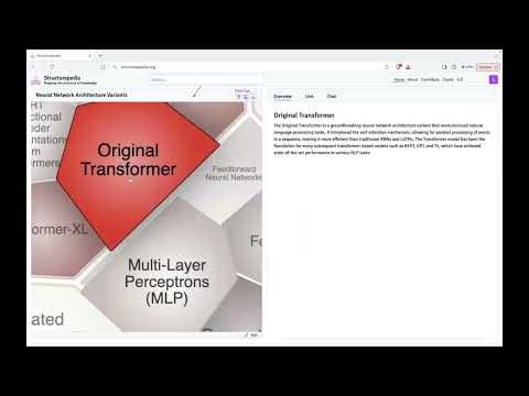 Structurepedia gallery image