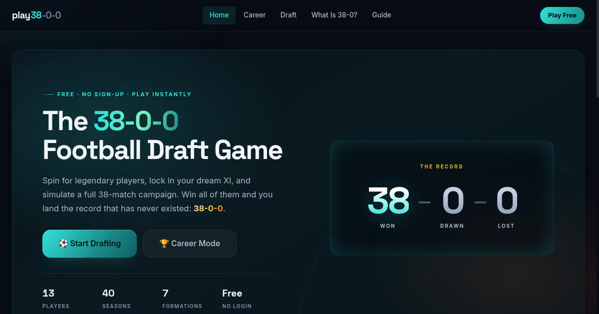 Play38-0-0 gallery image