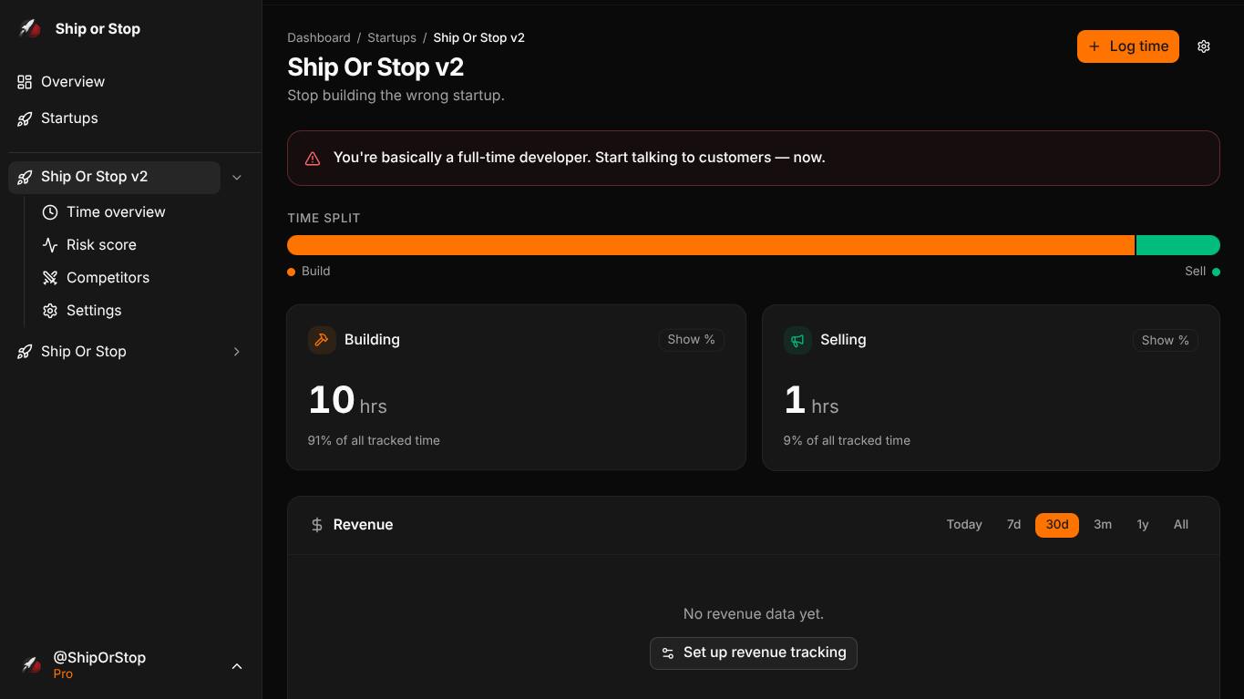 Ship Or Stop gallery image