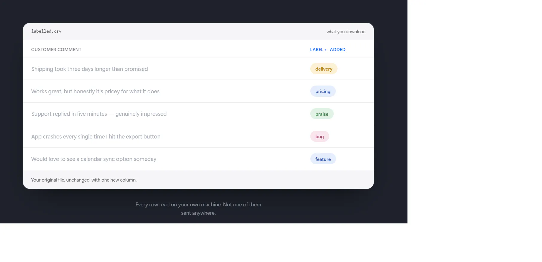 LocalTag — Categorize open gallery image