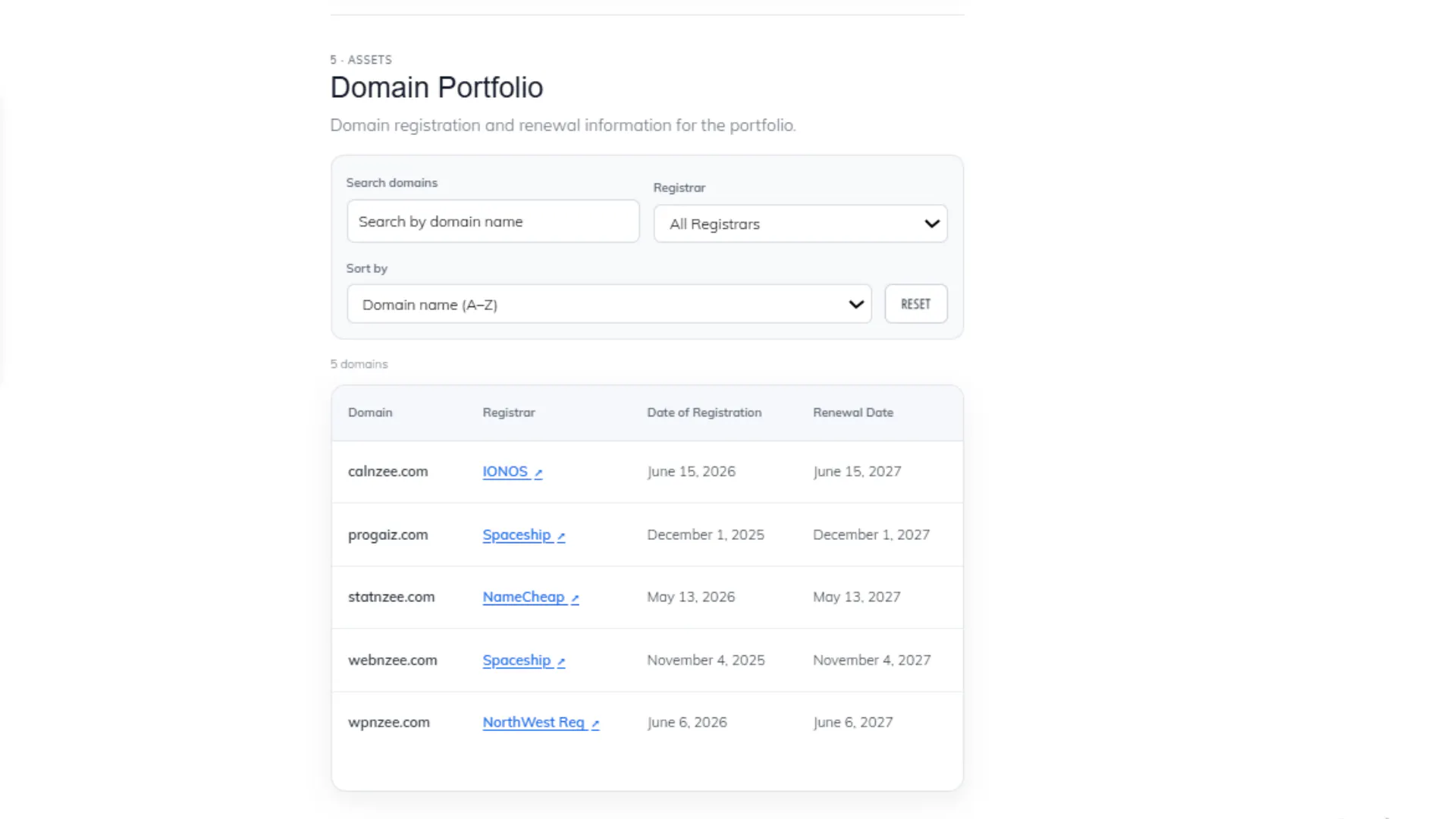 Digital Splendid WordPress Toolkit gallery image