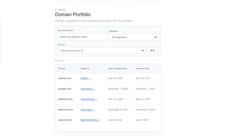 Digital Splendid WordPress Toolkit screenshot 10