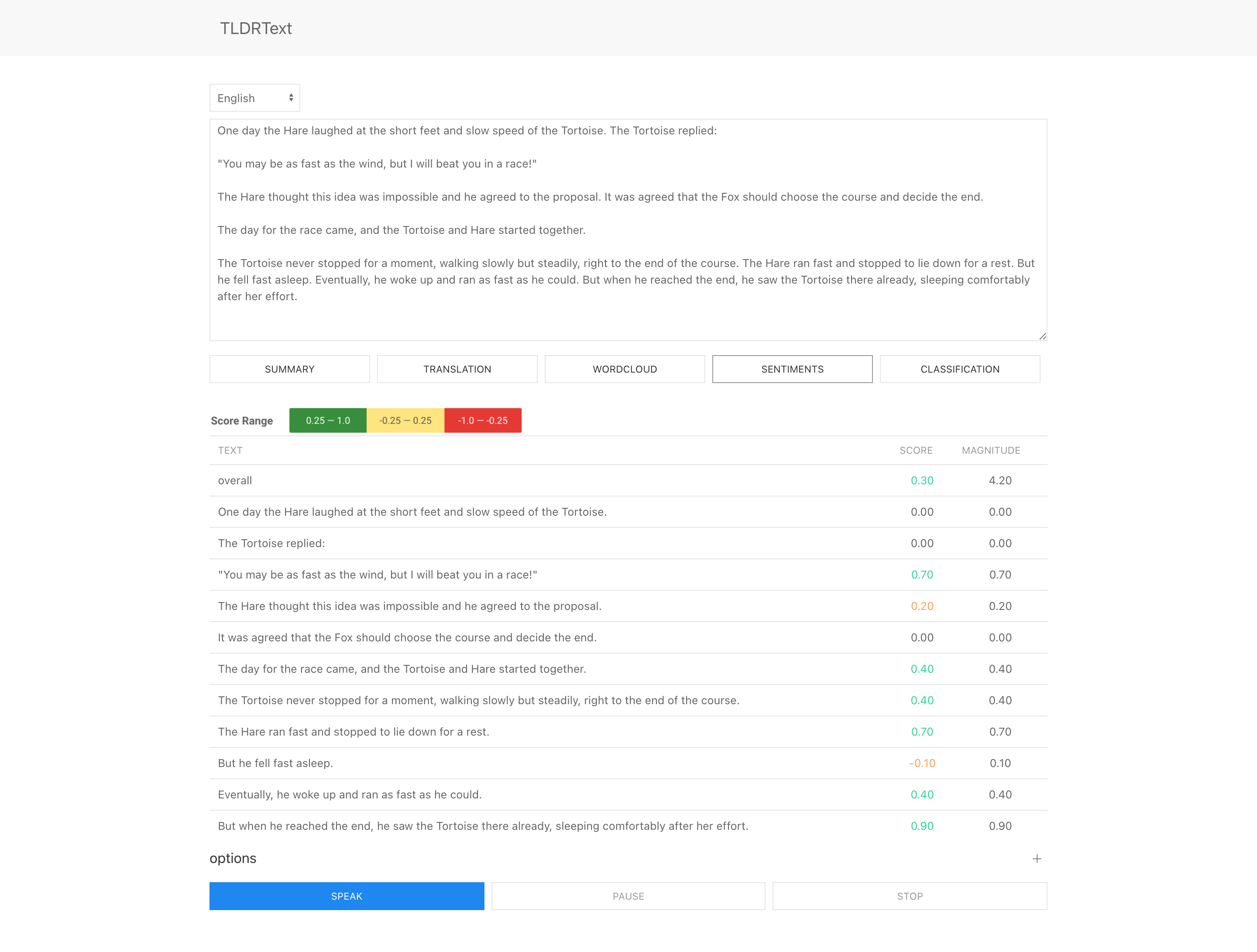 TLDRTEXT gallery image