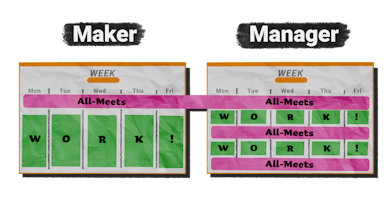Meetter 2.0 gallery image