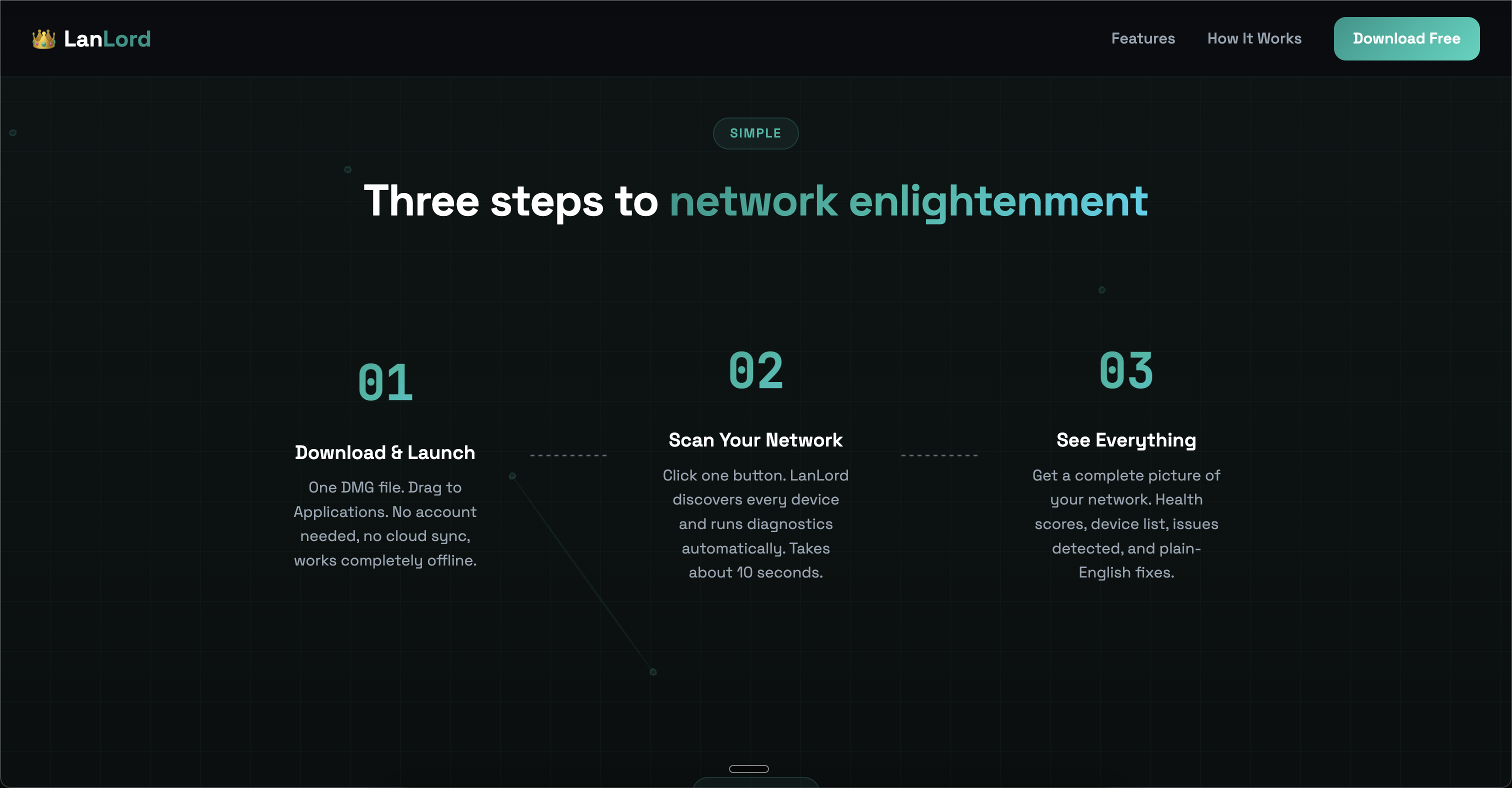 LanLord - Screenshot 2 showing product features and functionality
