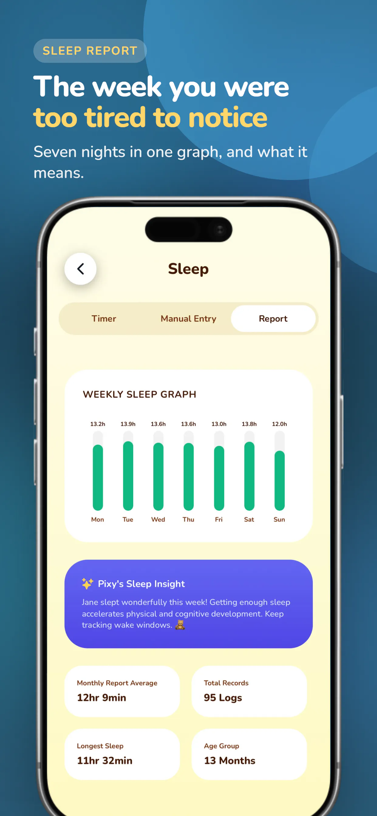 Pixy: AI Baby & Kid Tracker screenshot 7