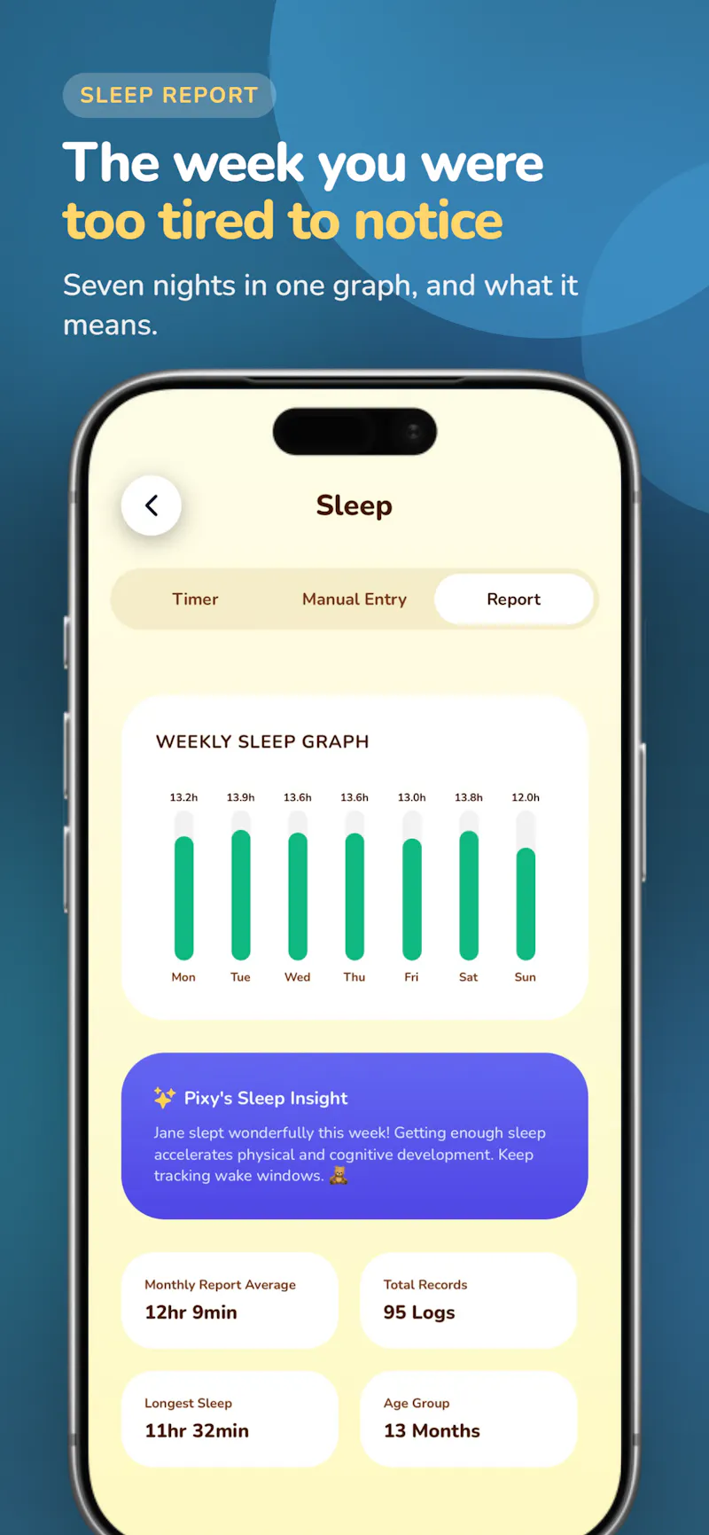 Pixy: AI Baby & Kid Tracker screenshot 7