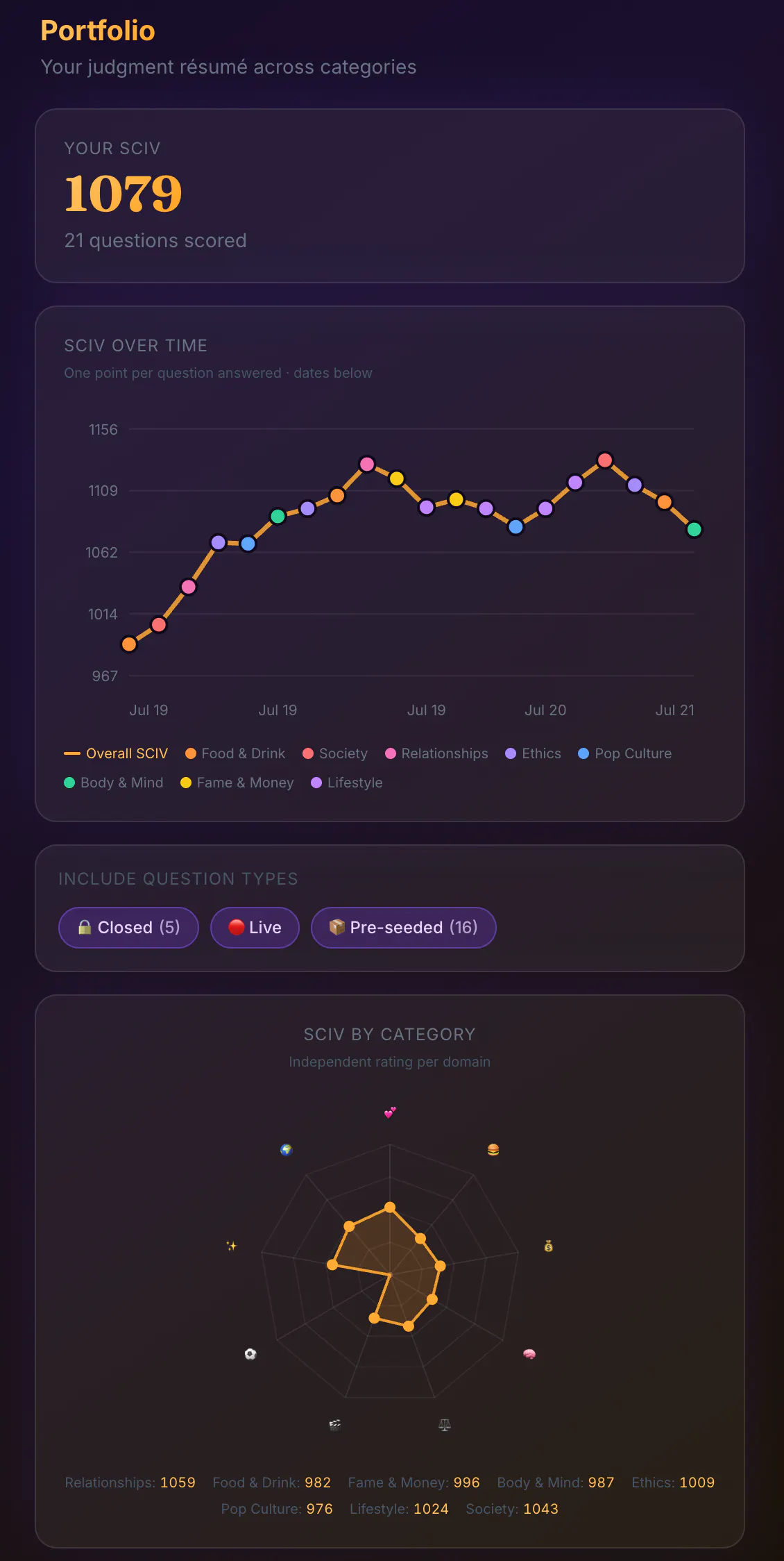 Tserum gallery image