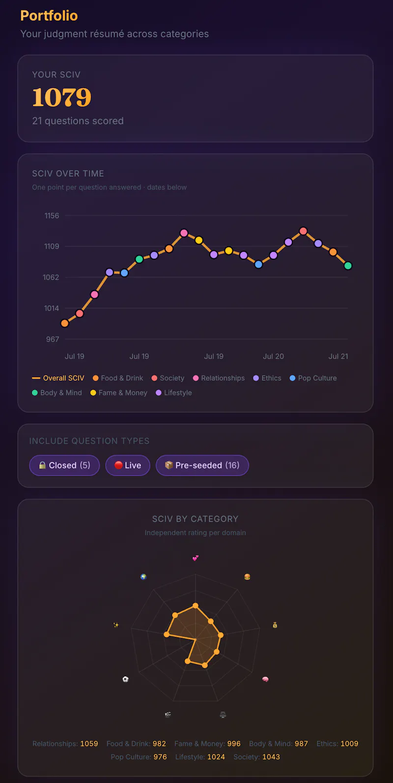 Tserum screenshot 1