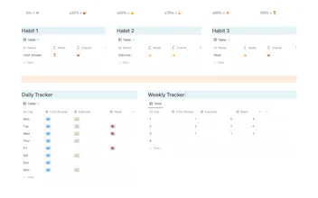 Notion Habit Tracker - ASCEND Template gallery image