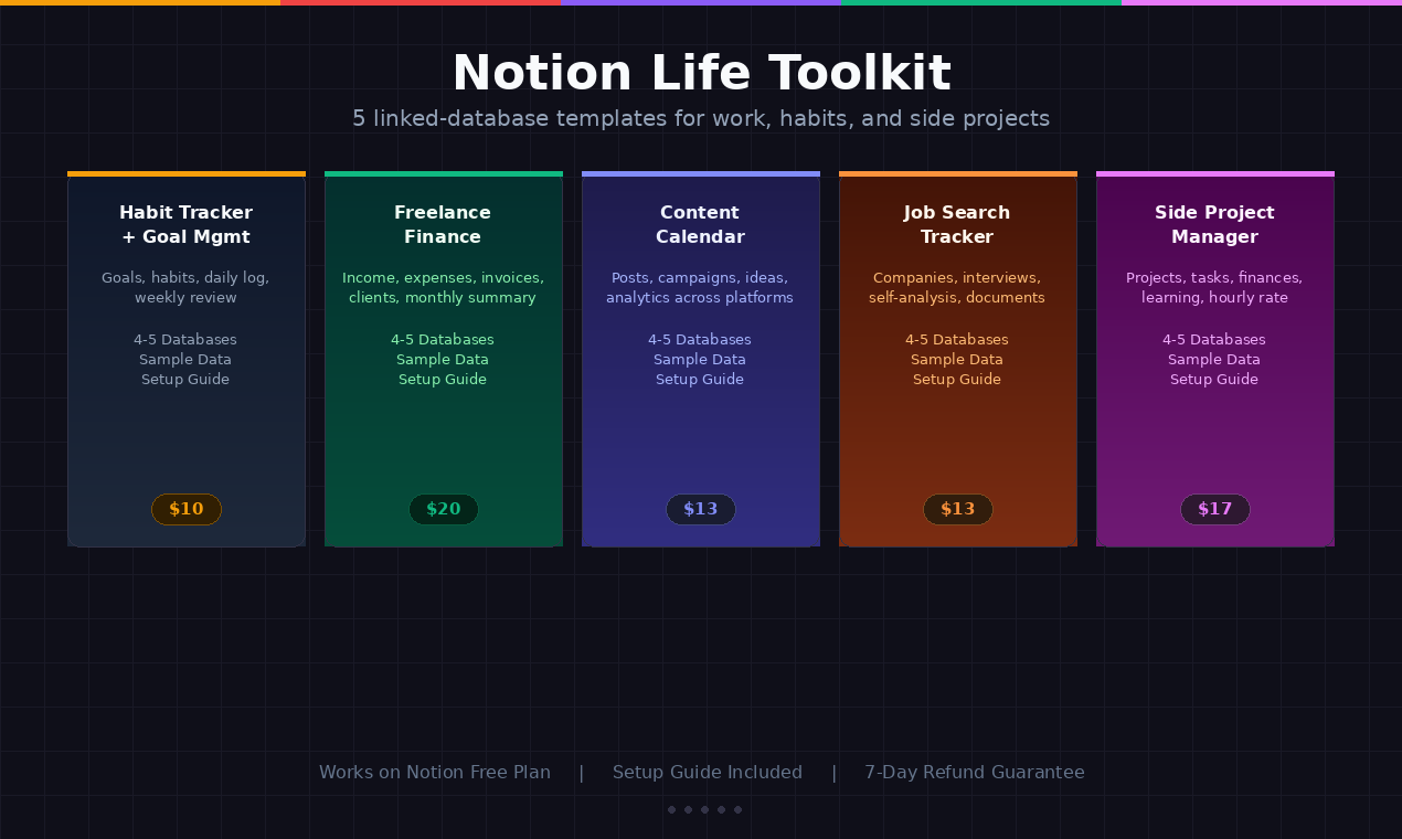 Notion Life Toolkit - Product Hunt launch logo
