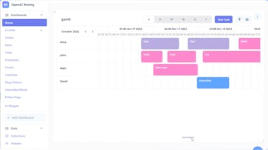 Tangle Manufacturing ERP AI Software gallery image