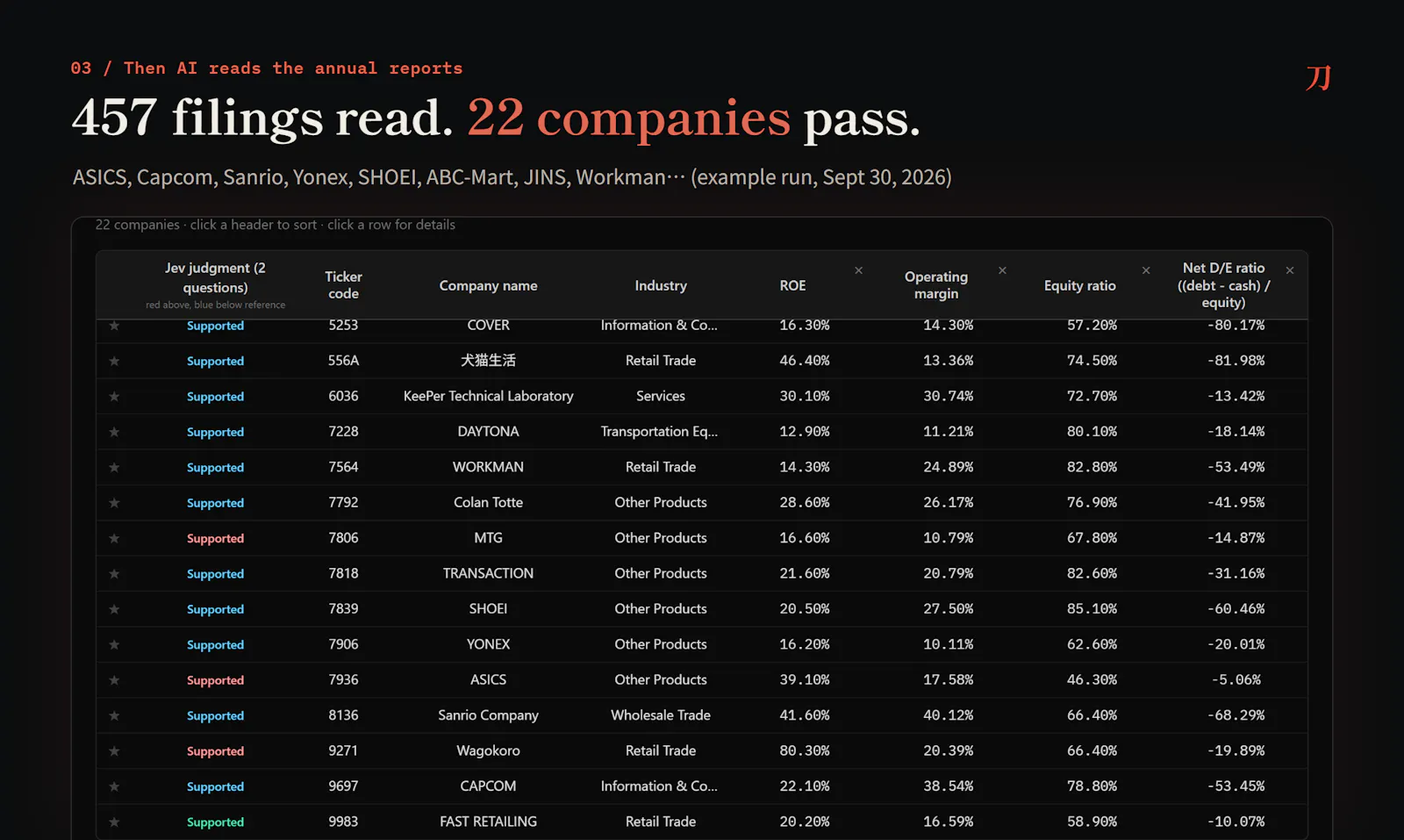 Katana Screener screenshot 5