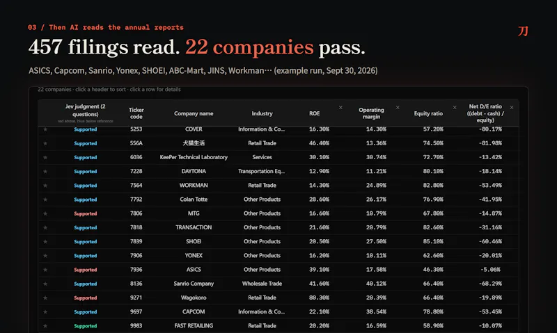 Katana Screener screenshot 5