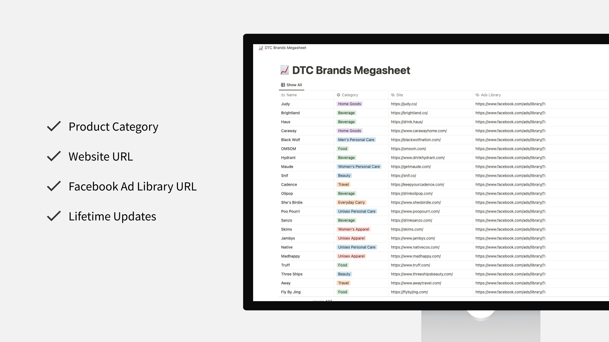 DTC Brand Megasheet media 2