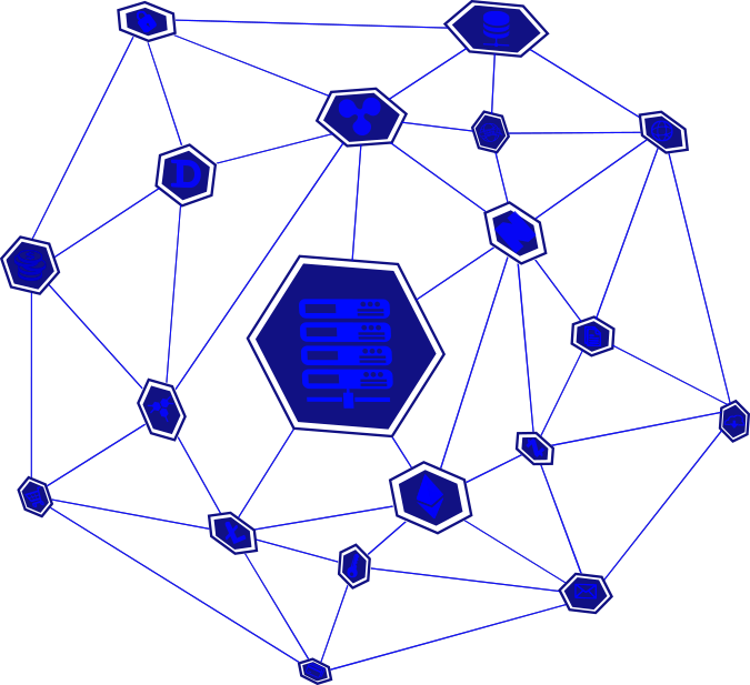 Multicoinhodler Investment Platform gallery image