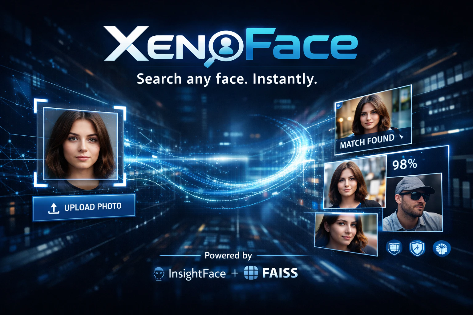 XenoFace ID