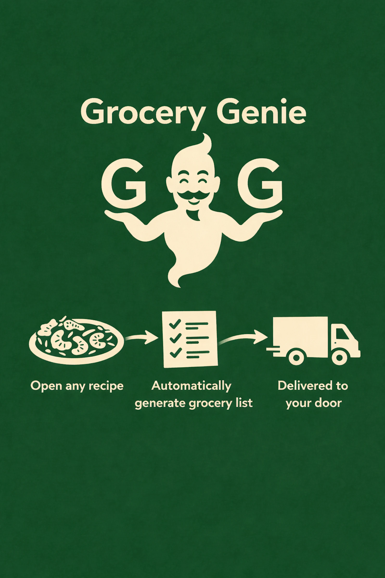 Grocery Genie screenshot 3