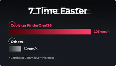 FinderOne136 gallery image