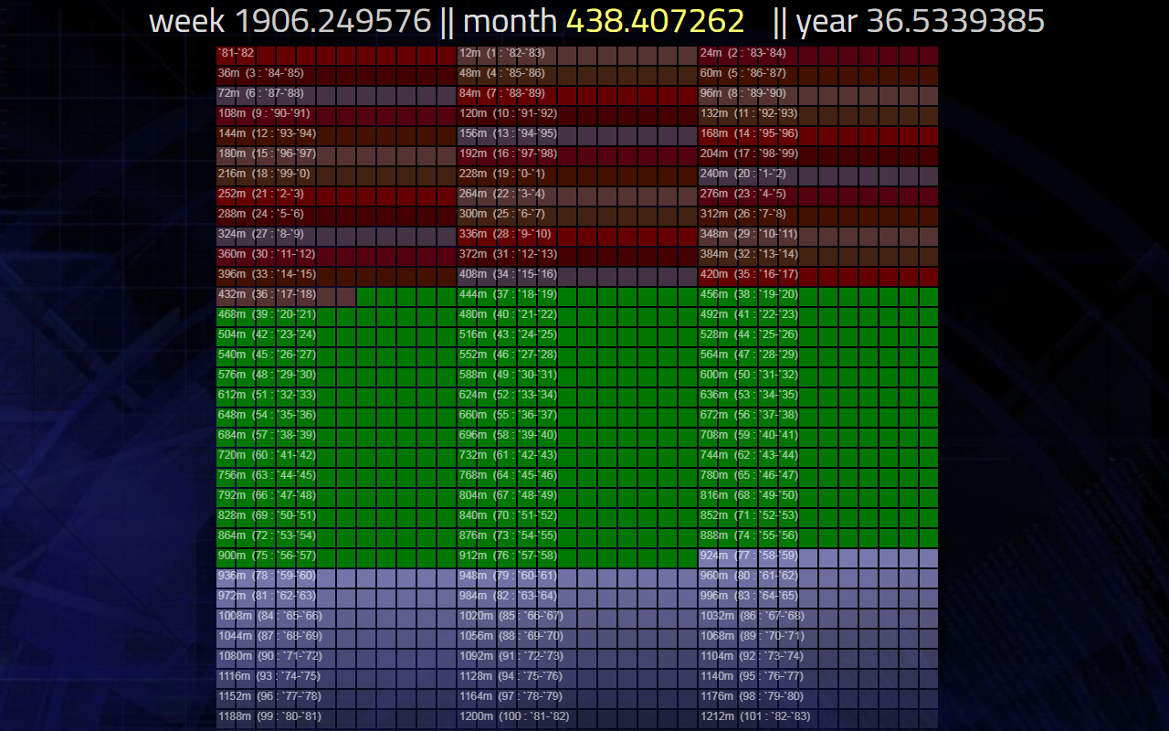 Gaze Life gallery image