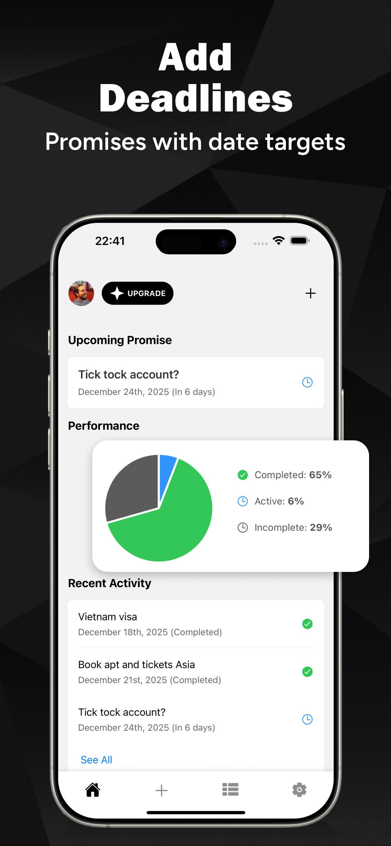 Keep your promises gallery image