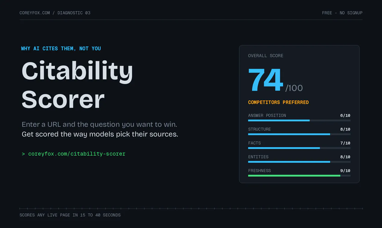 Citability Scorer gallery image