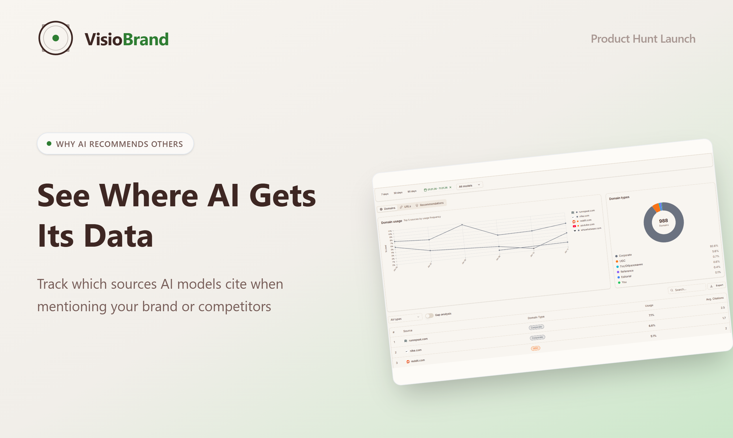 VisioBrand - Screenshot 5 showing product features and functionality