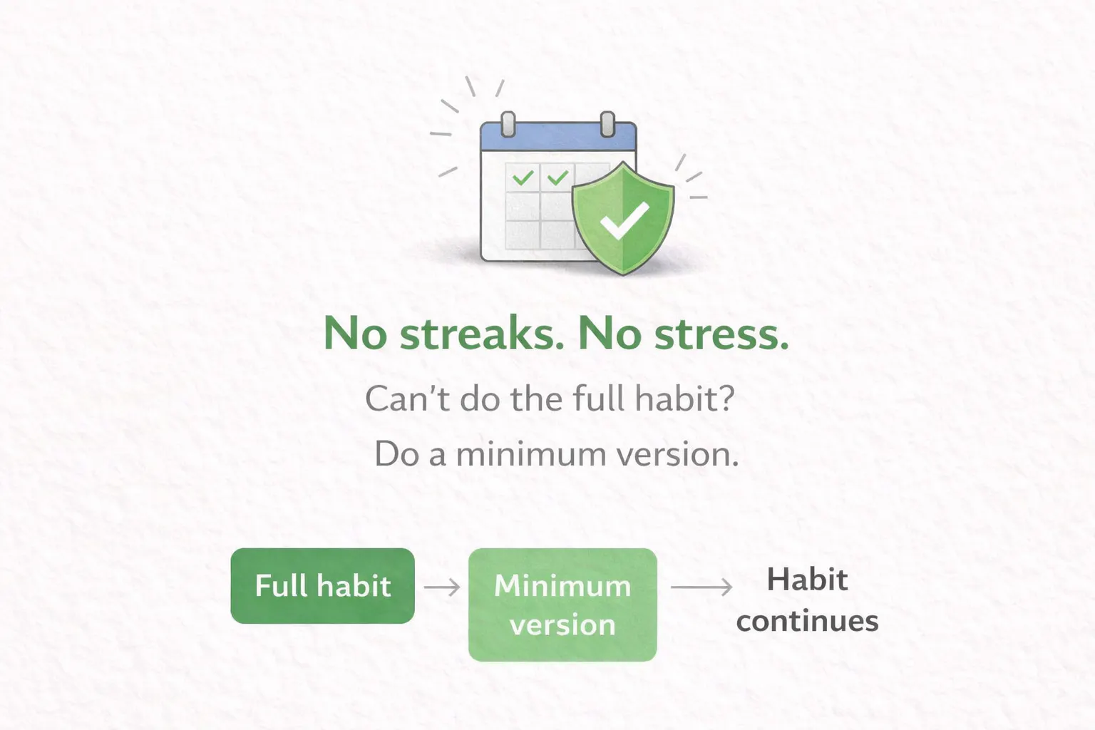 Anti-Habit gallery image