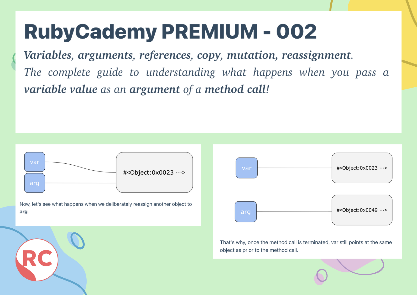 Rubycademy Premium - ข้อมูลเชิงลึกทับทิมพิเศษส่งไปยังกล่องจดหมายของคุณ media 2