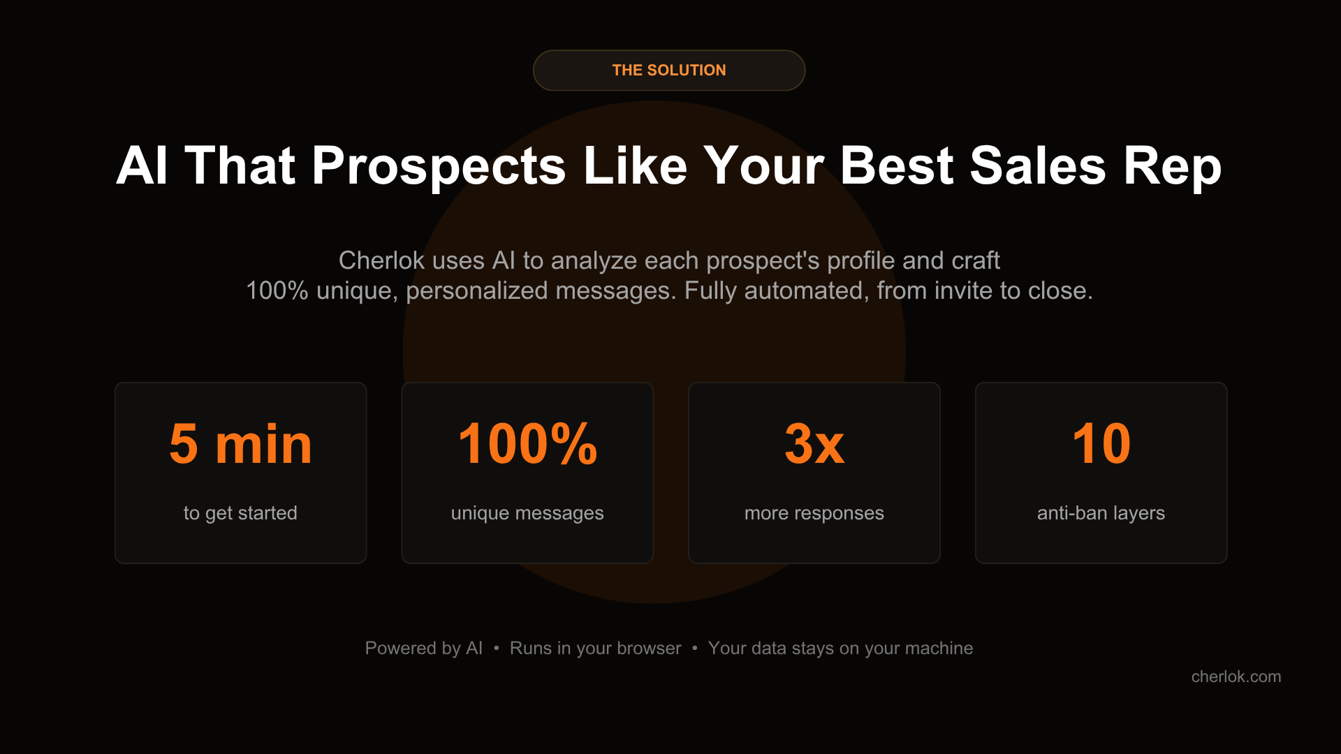 Cherlok AI gallery image