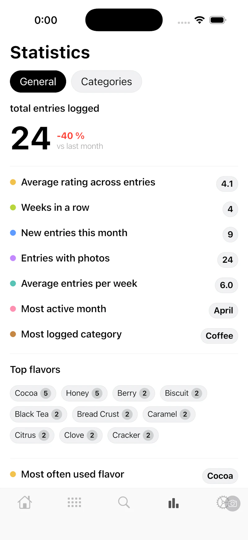 Sipio screenshot 3