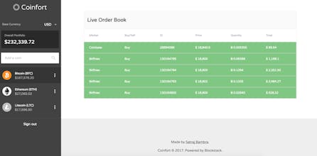 Coinfort gallery image