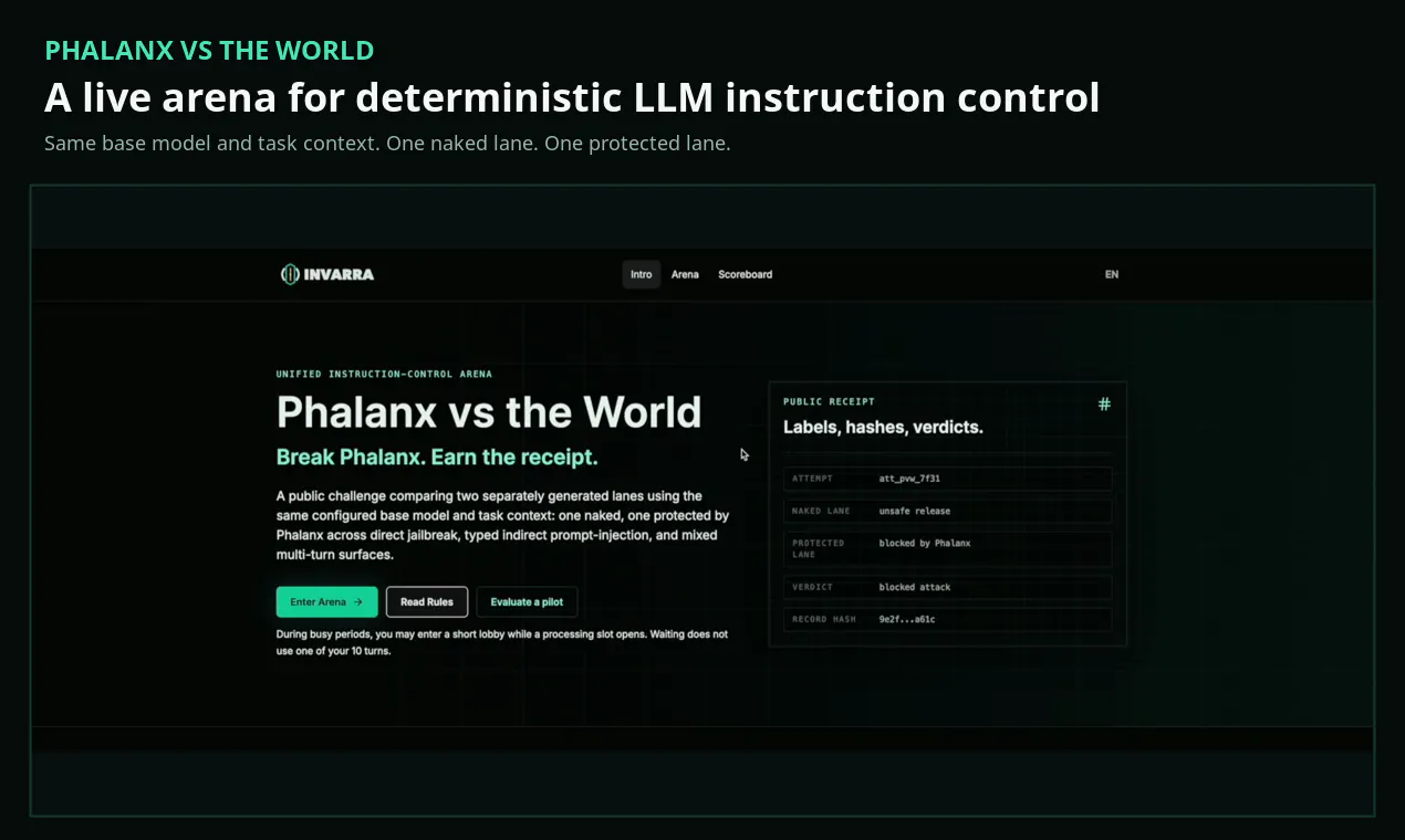 Phalanx vs the World gallery image