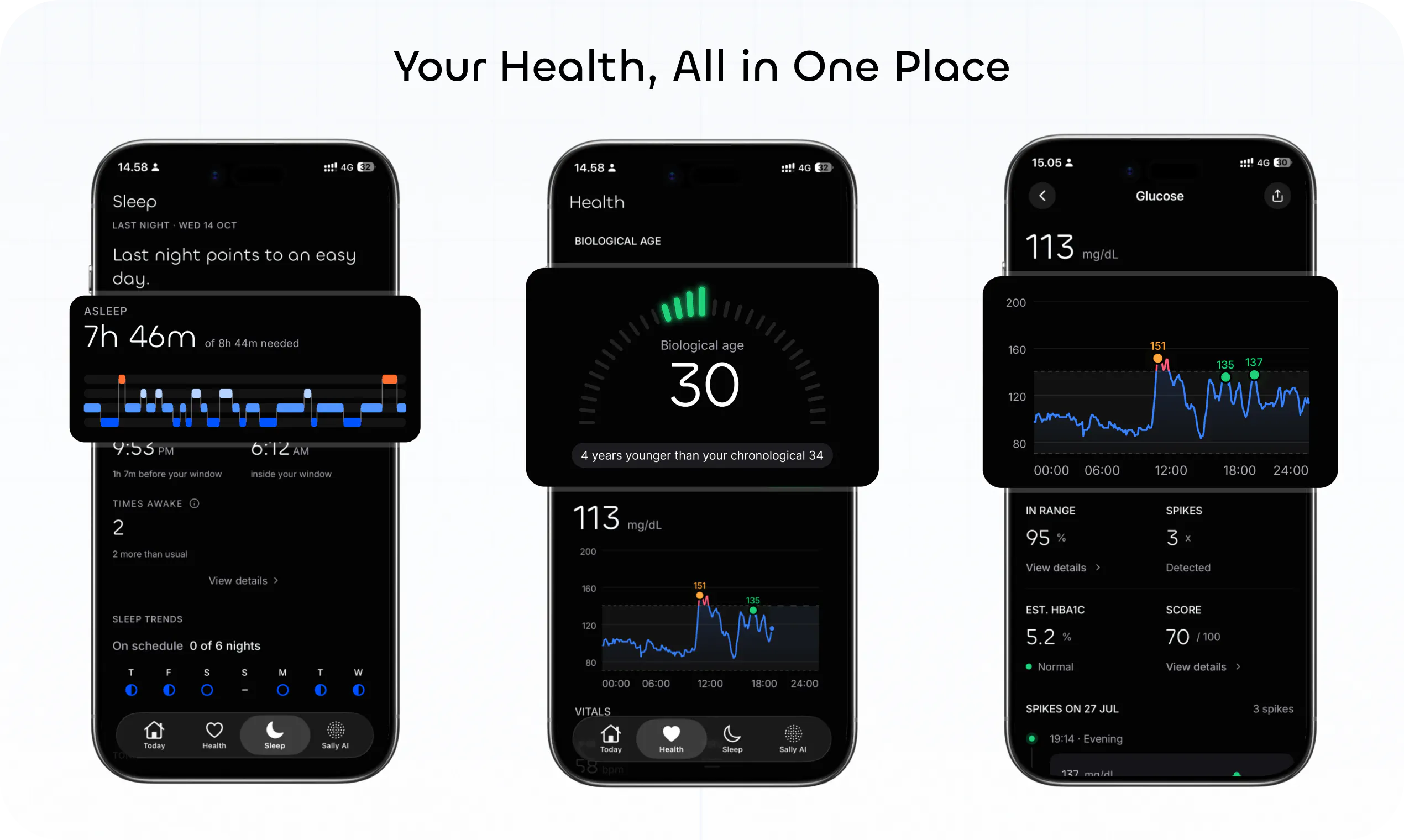 A1C Insights - Early Access Beta gallery image