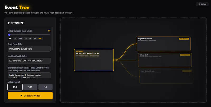Animation Maker screenshot 6