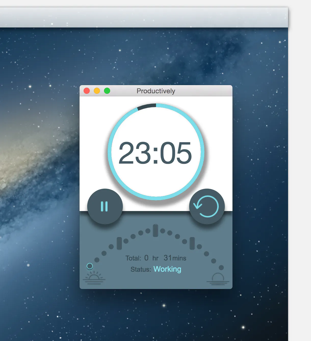Productively