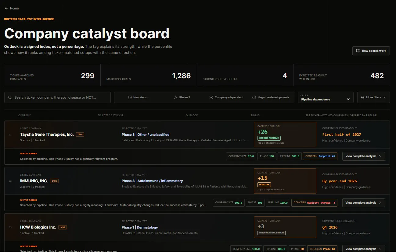 Trial & Ticker gallery image