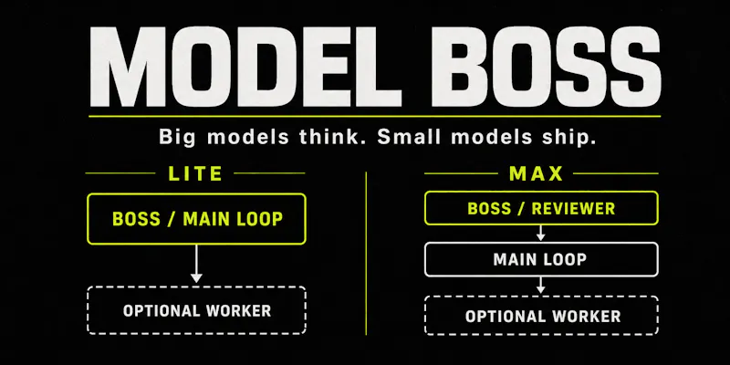 Model Boss screenshot 1