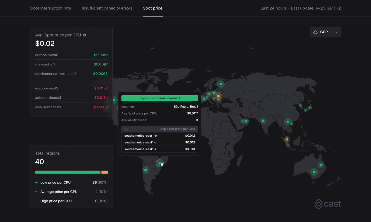 Mapa de disponibilidad de instancias spot media 4