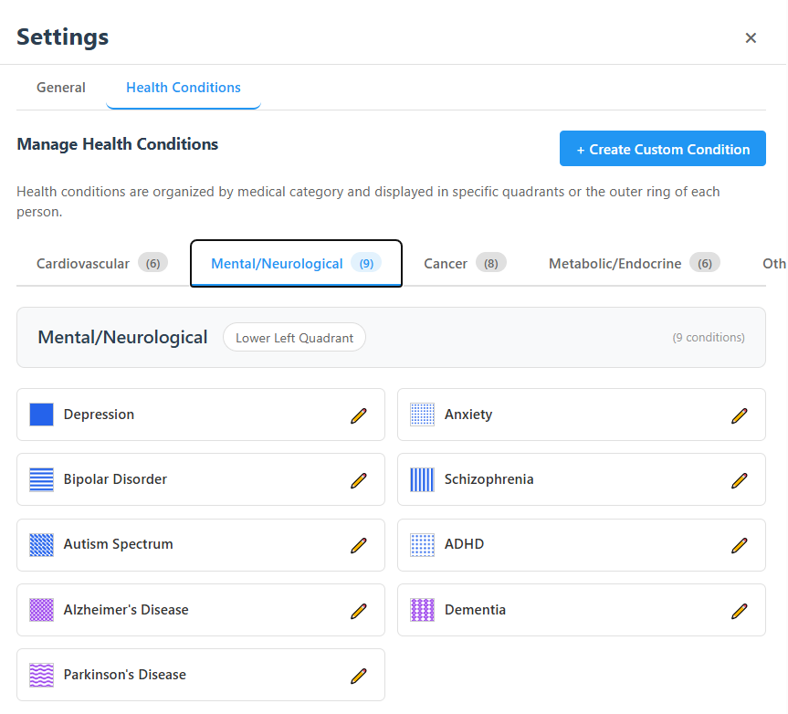WebGeno - Screenshot 5 showing product features and functionality