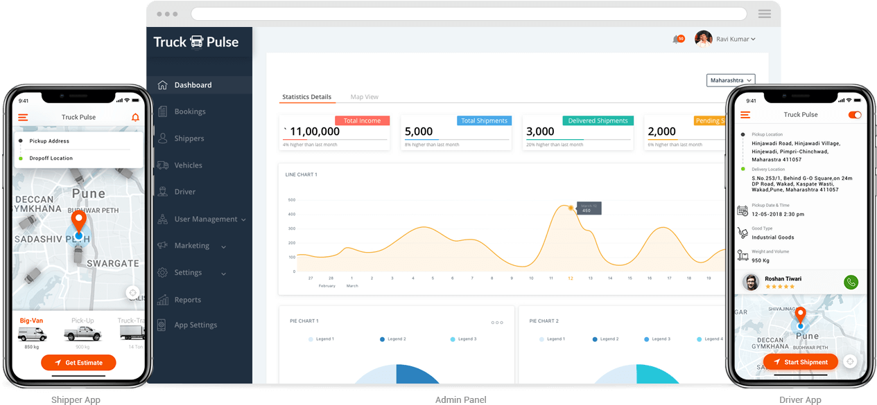 White Label Trucking App Solution