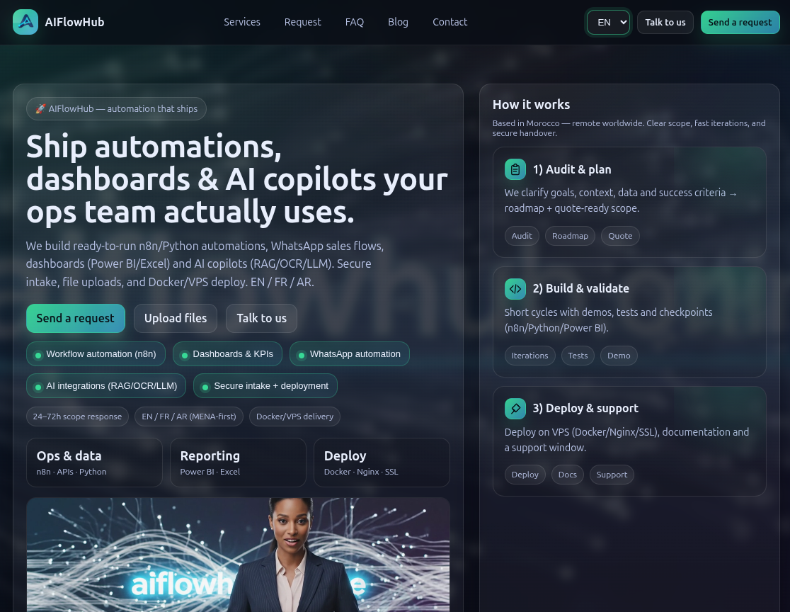 Build&ship automation-first SaaS faster gallery image