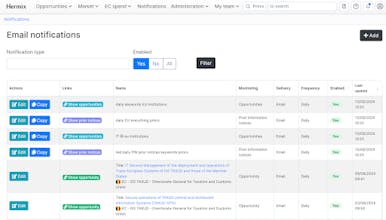 Hermix - public sector sales gallery image