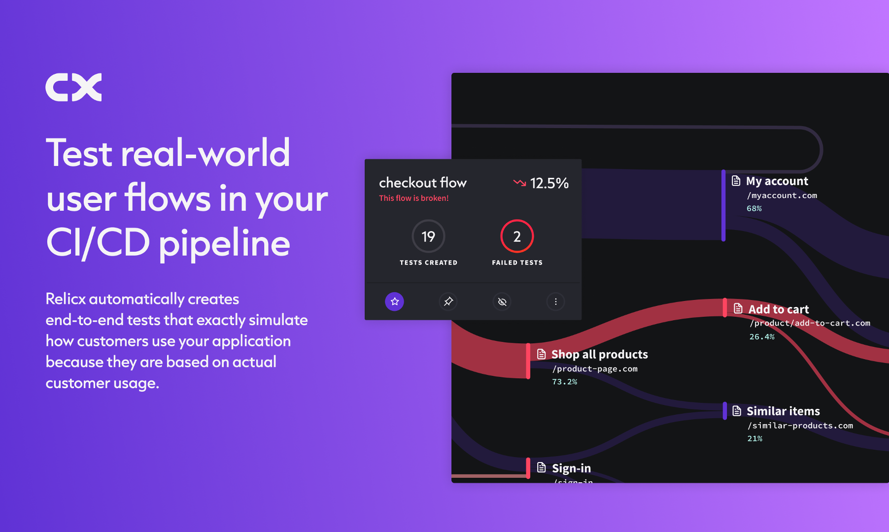Relicx gallery image