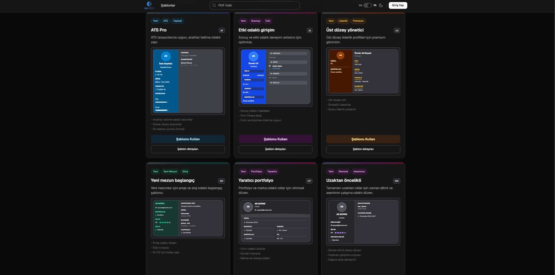 CVvitrin gallery image